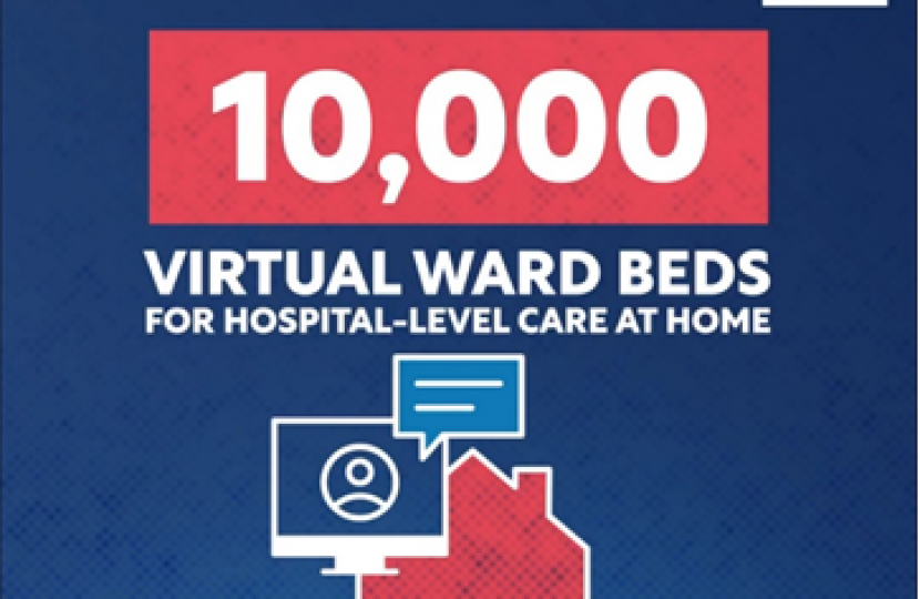 10,000 Virtual Hospital Beds