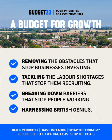 A Budget for Growth